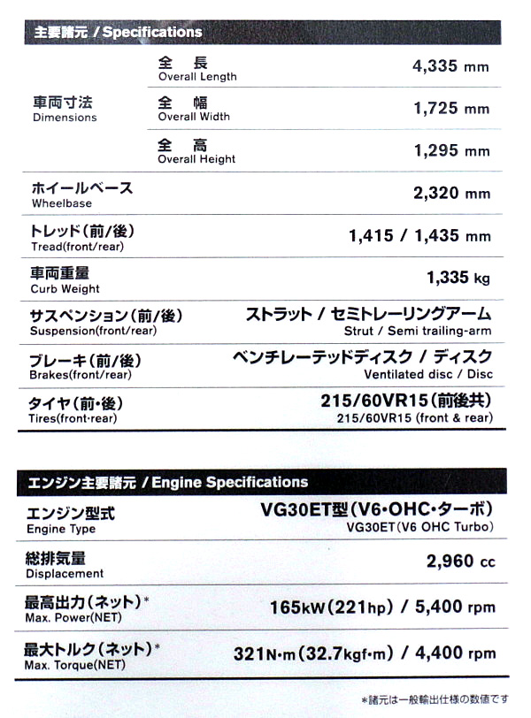 日産 フェアレディZ 300ZXターボ Tバールーフ 50th