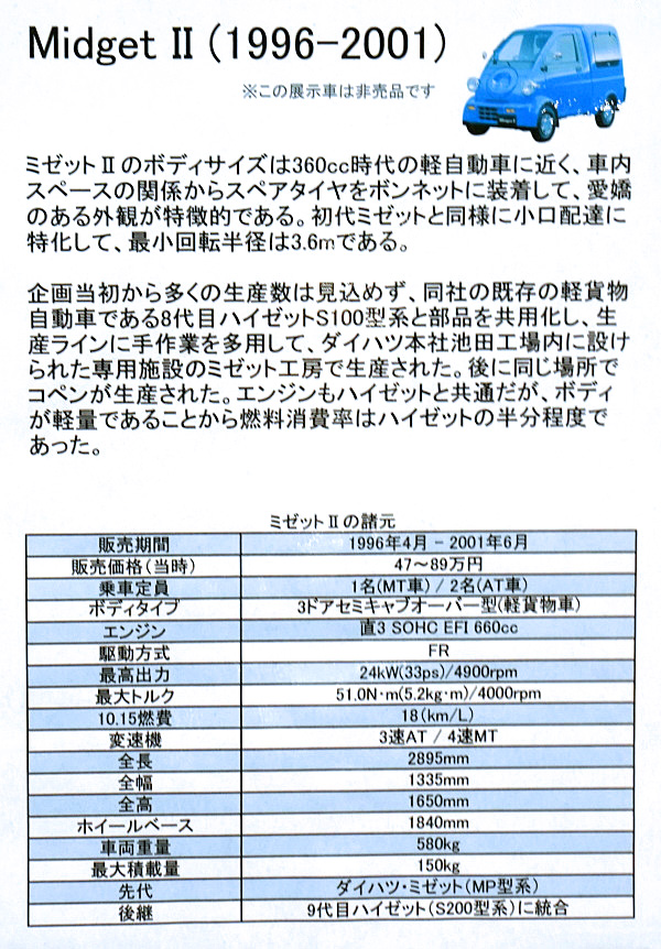 ミゼット2確認用 ミゼット2確認用 ミゼット2 部品のおすすめ人気商品一覧