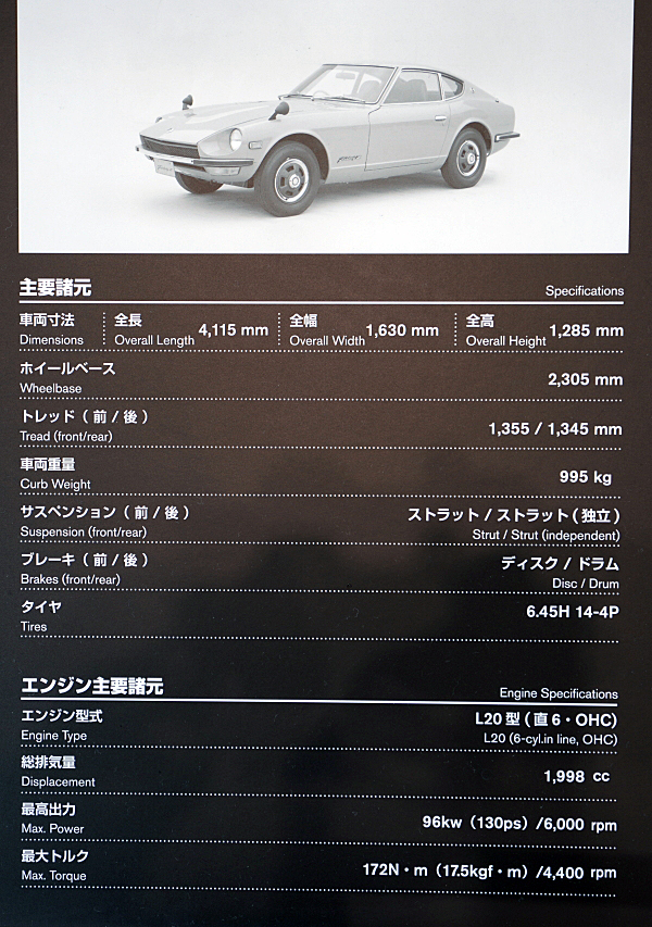 日産 フェアレディ Z-L 1970 S30 グリーン Nissan Fairlady Z-L 日産 フェアレディ Z-L 1970 S30 グリーン Nissan Fairlady Z-L