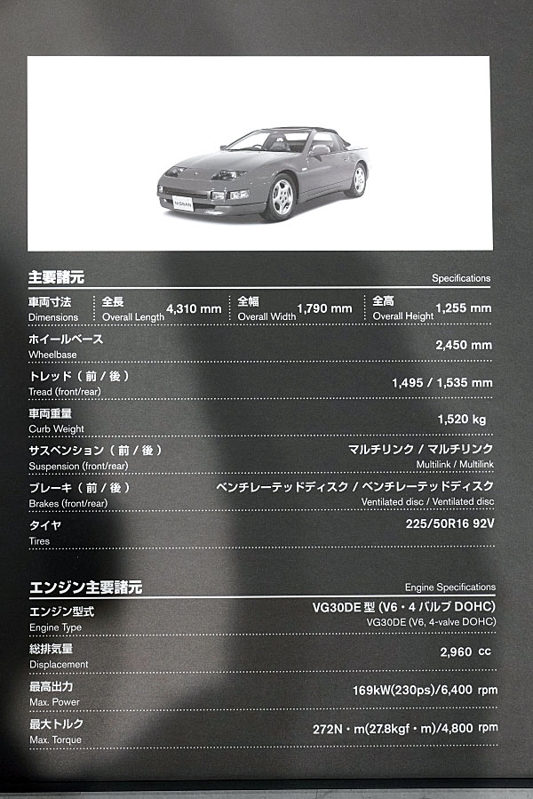 日産 フェアレディZ コンバーチブル 1992 HZ32 (2) Nissan Fairlady Z