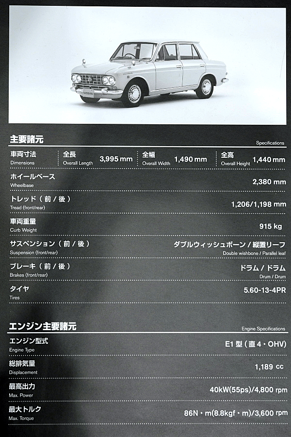 ダットサン ブルーバード 1200 デラックス 1964 P410 Datsun Bluebird