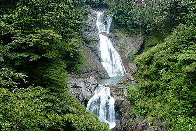七ツ釜滝