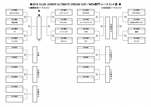 20180310_【3月10日・3月11日】組合せ-02.jpg