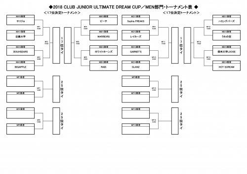 20180310_【3月10日・3月11日】組合せ-03.jpg