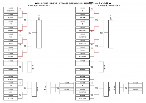 20180310_【3月10日・3月11日】組合せ-04.jpg