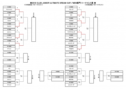 20180310_【3月10日・3月11日】組合せ-05.jpg