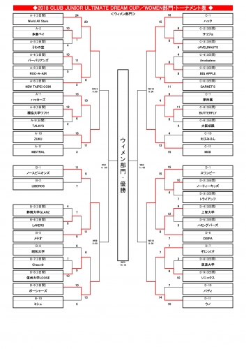 20180310_【3月10日・3月11日】組合せ-07.jpg
