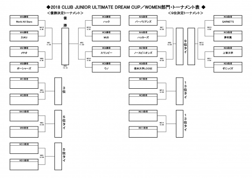 20180310_【3月10日・3月11日】組合せ-08.jpg