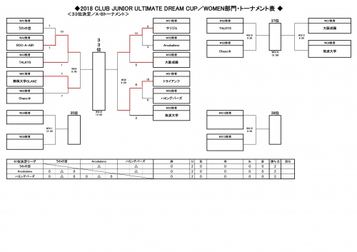20180310_【3月10日・3月11日】組合せ-10.jpg