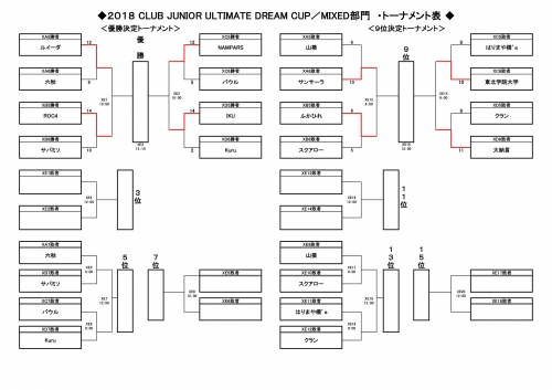 20180310_【3月10日・3月11日】組合せ-12.jpg