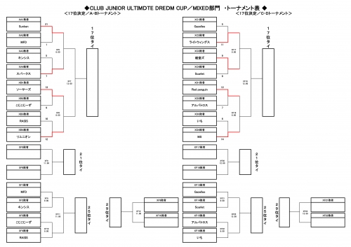 20180310_【3月10日・3月11日】組合せ-13.jpg