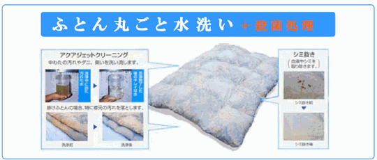 丸洗いgif