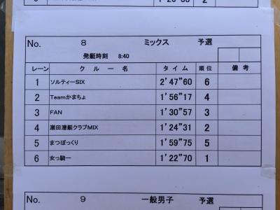 ミックス予選