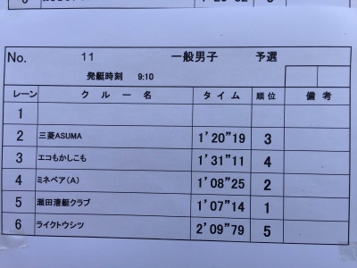 一般男子予選