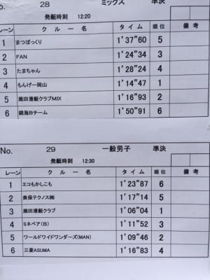 準決勝