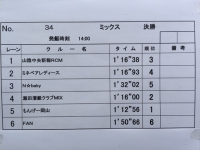 ミックス決勝