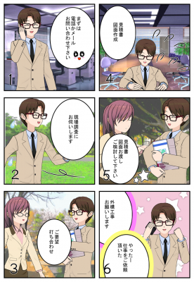 楽庭仕事ご依頼の流れ