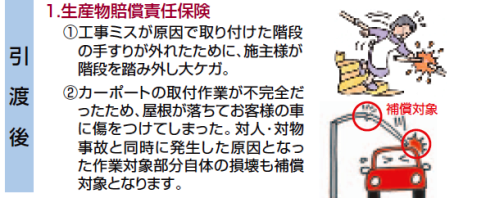 請負賠償責任保険 楽庭
