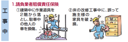 生産物賠償責任保険 楽庭
