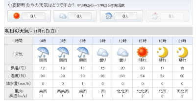 明日の試合 マスターズ甲子園 春日部東高校野球部ob会