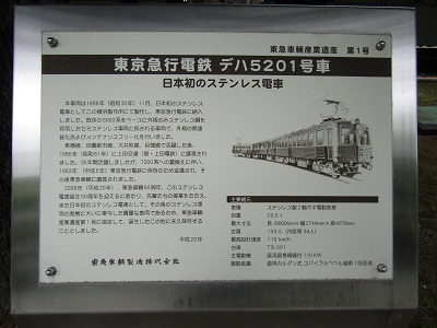 JR+京急「めざせ電車博士!ステンレス車両を学ぼう」に参加 JR+京急「めざせ電車博士!ステンレス車両を学ぼう」に参加
