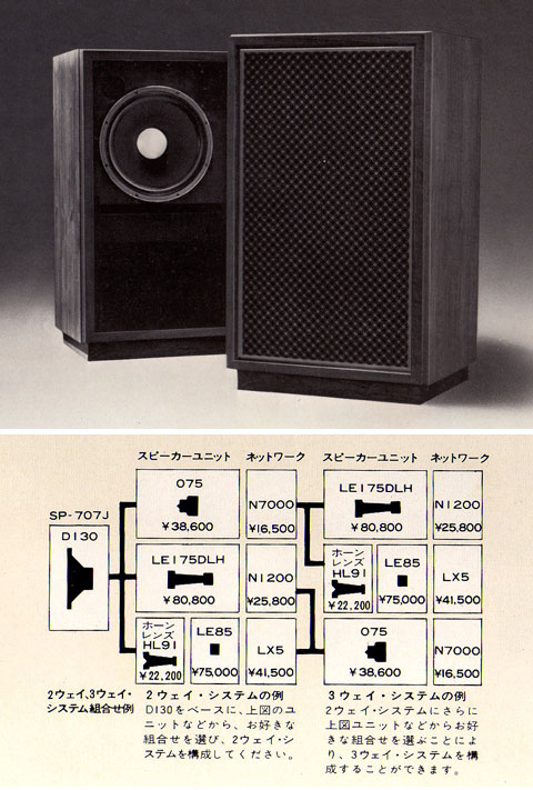 サンスイSP-707J エンクロージャーJBL 136A ネットワーク LX50 付き