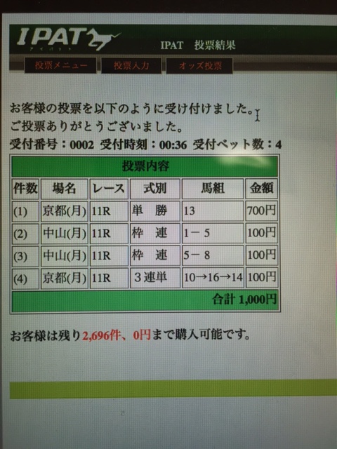 ipad買い目