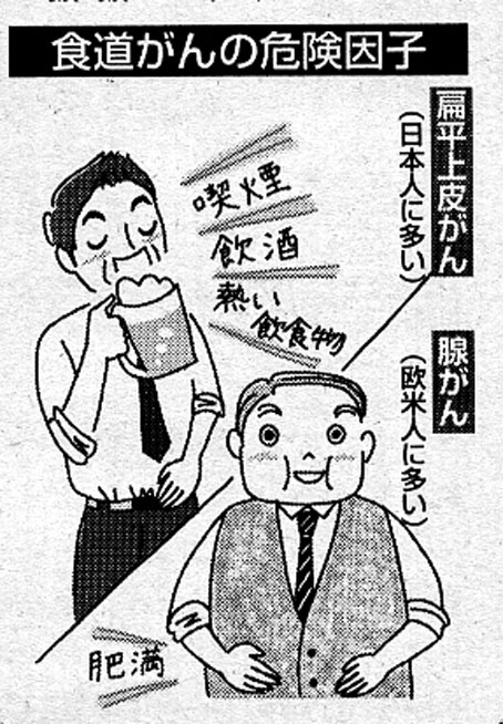 高齢者イラスト,健康イラスト,人物イラスト,主婦と生活社 女性誌『週刊女性』9/16号 連載イラスト