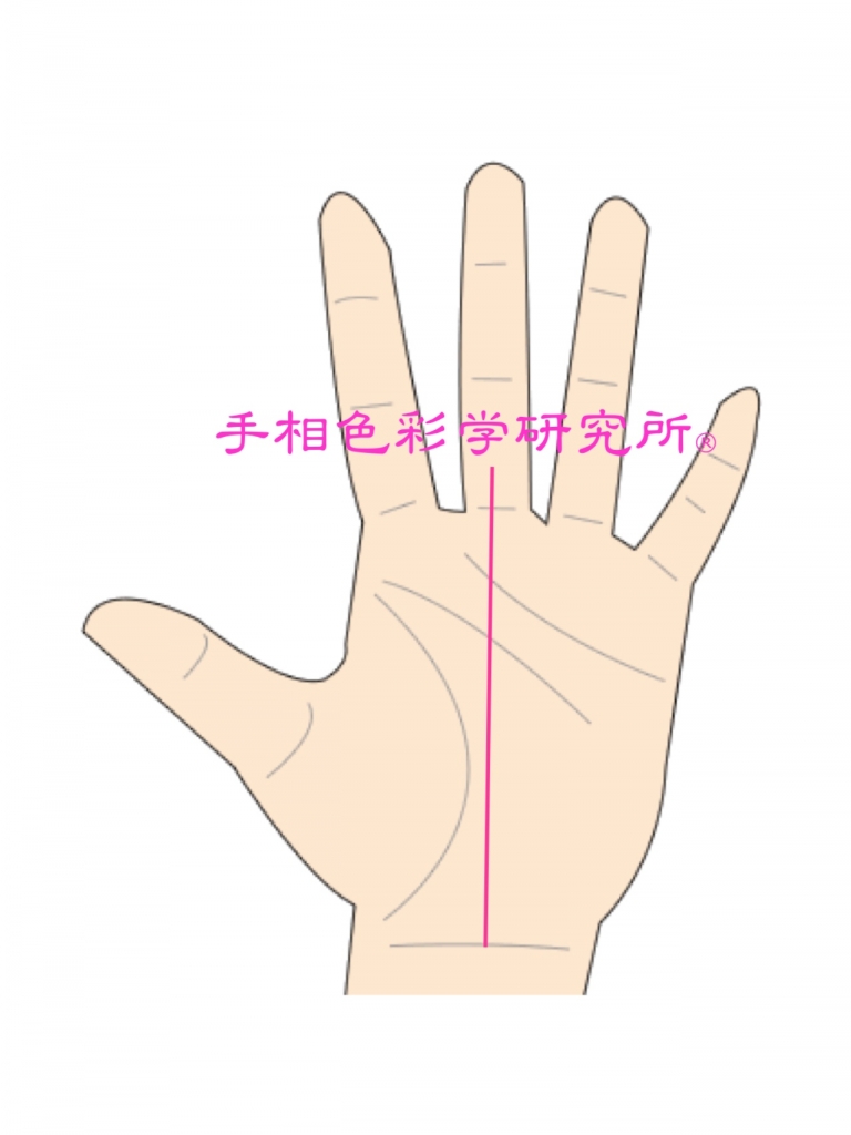 手相色彩学研究所