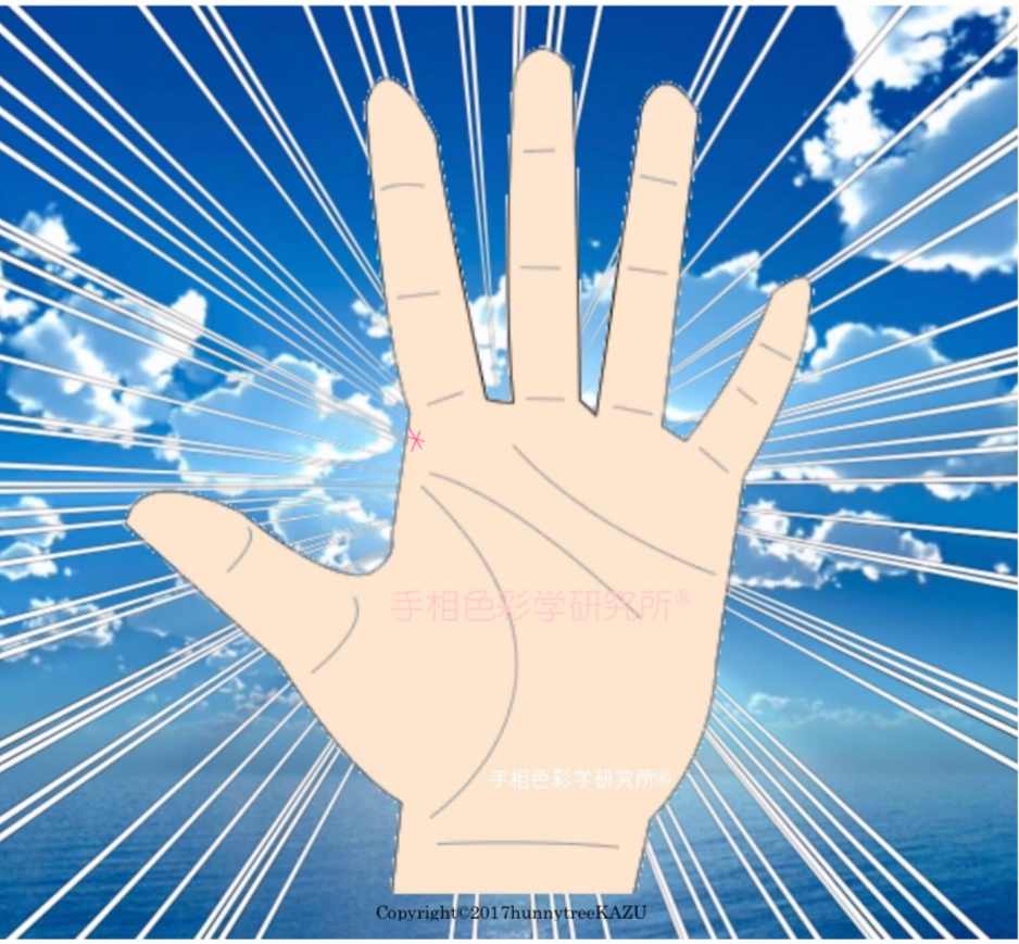 手相色彩学研究所®手相【著名人と知り合いになる】