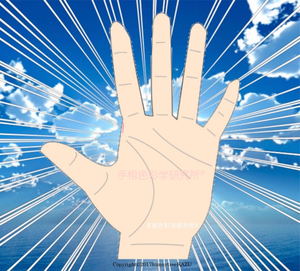 手相色彩学研究所®手相:【努力線】