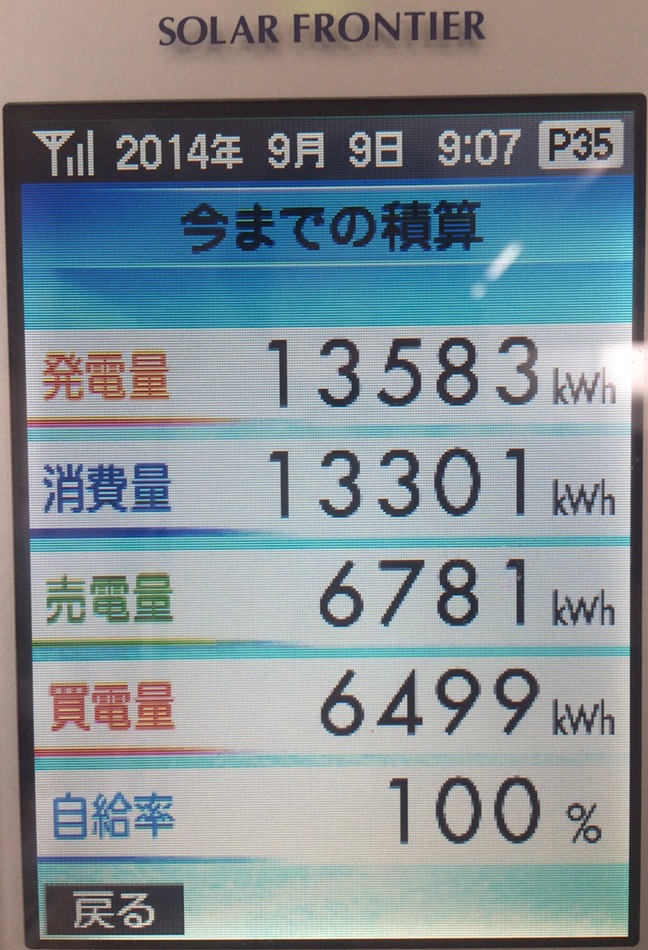 太陽光実績20140909.jpg