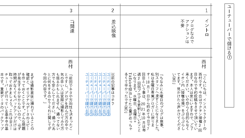 スクリプト