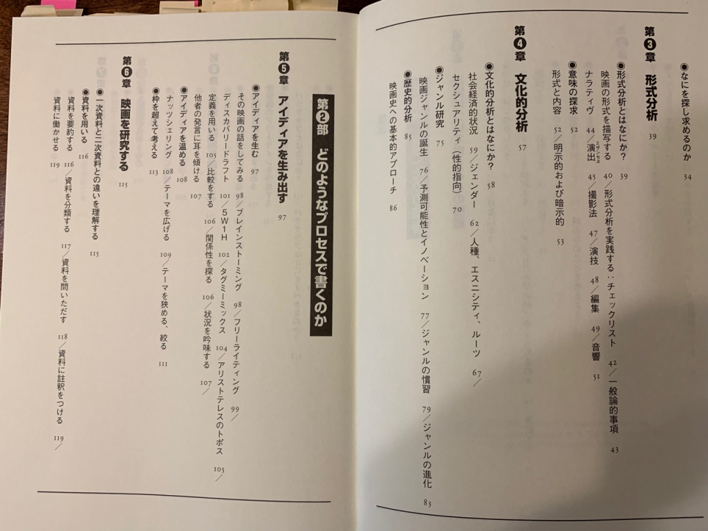 まずは映画を学ぶ学生が積極的に参考にするべき一冊 | SVP2-Blog