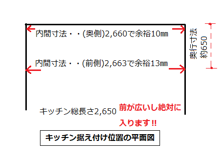 キッチン据え付け位置の平面図例.png