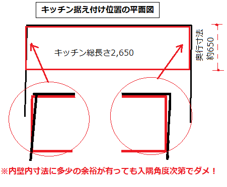 キッチン据え付け位置の平面図例?.png
