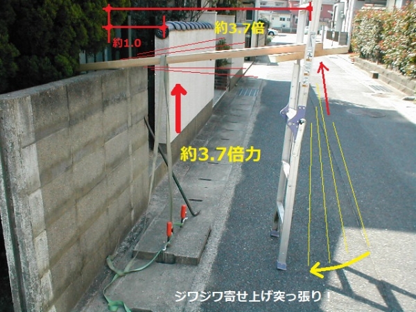側溝のコンクリートフタ上げ工具 蓋の適合サイズは480～500mm