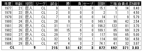 定岡1