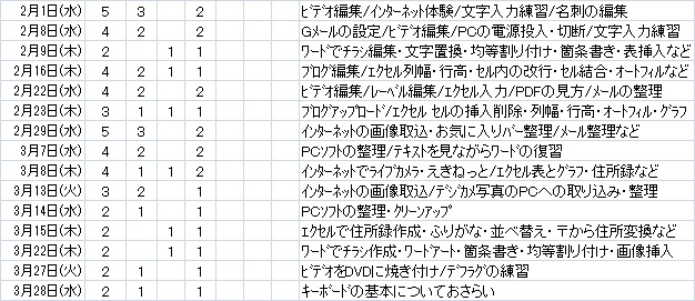 2011淵野辺2-3
