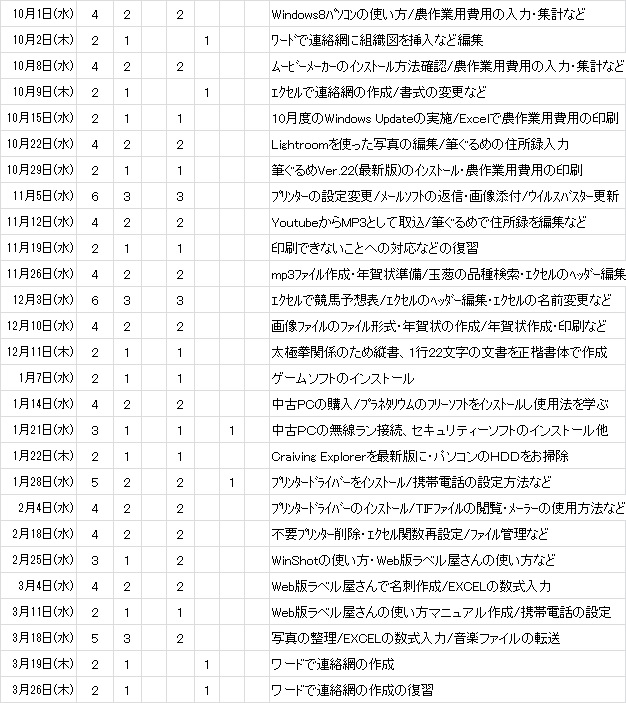 2015.03.31淵野辺-2