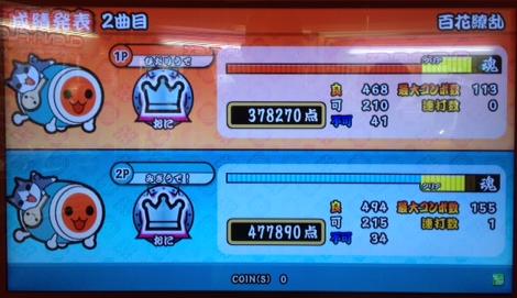 本日の百花左普右玄