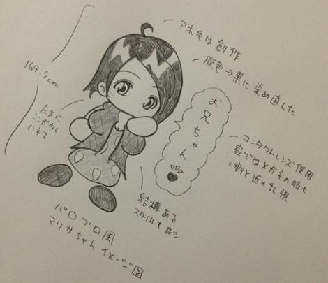 マリサちゃんイメージ図