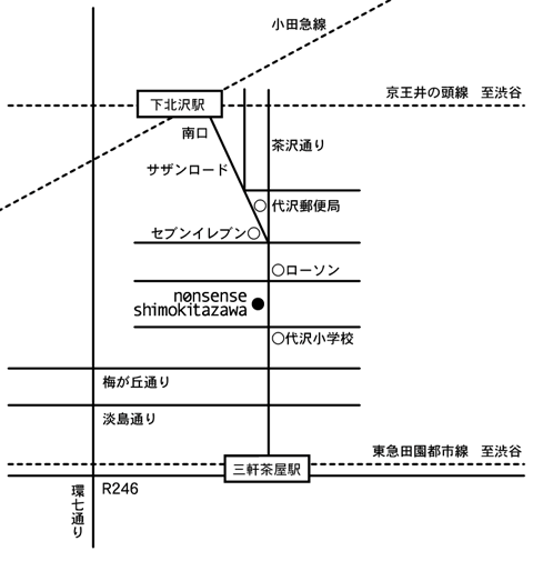 ナンセンス地図