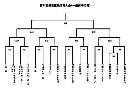 一般男子