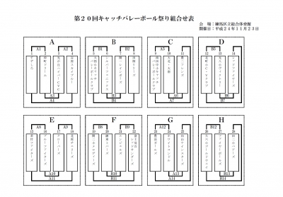 祭対戦表