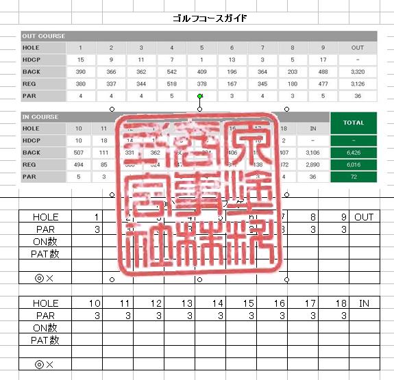 時間はあるが 愛犬家またの名を北塗の