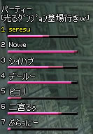 メンバー表