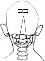 めまい 立ちくらみ