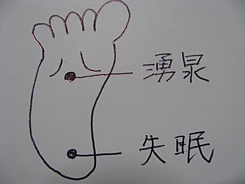 眠りのつぼ