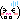 顔文字ガーン01.gif